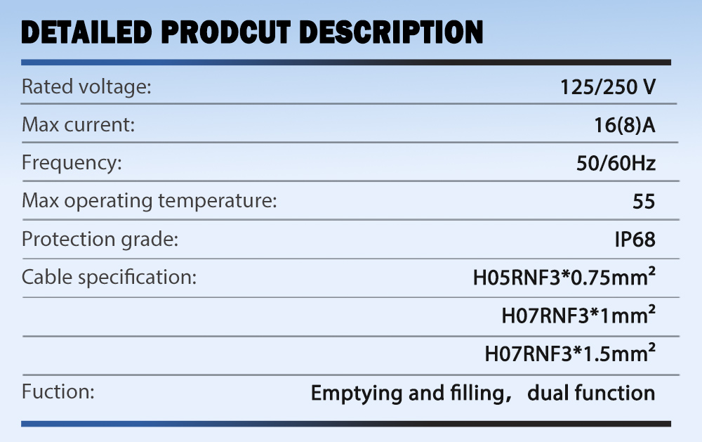 Основы работы поплавковых выключателей: практическое руководство для покупателей насосов.