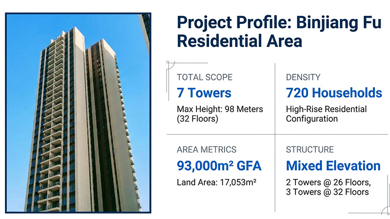 Пример реализации проекта системы повышения давления воды в высотных зданиях.