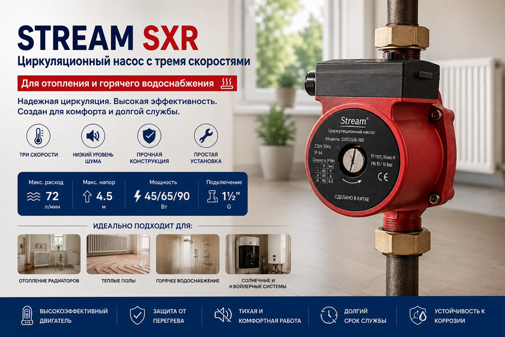 Stream SXR: Трёхскоростной циркуляционный насос для отопления