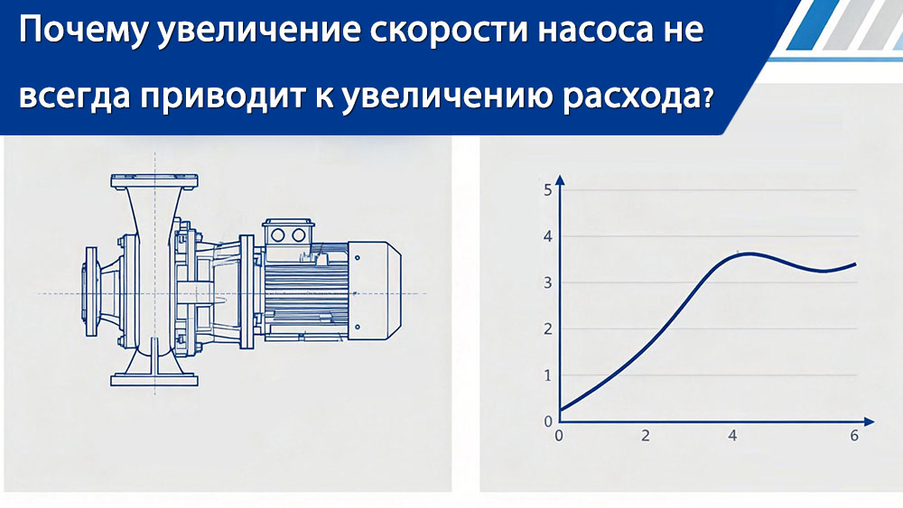 Почему увеличение скорости насоса не всегда приводит к увеличению расхода?